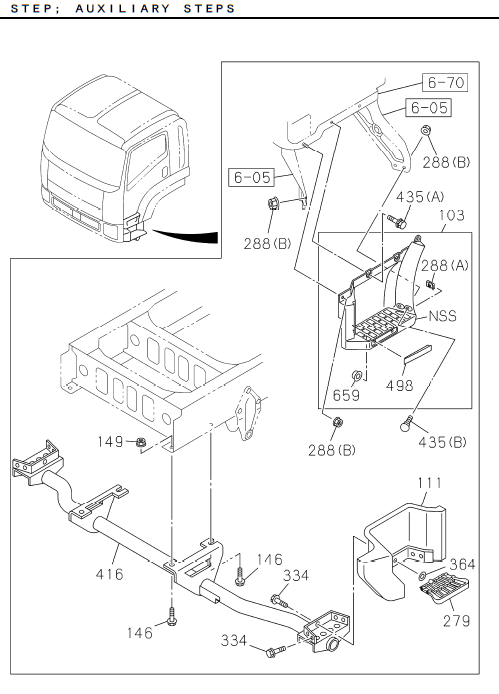 Partial Engine